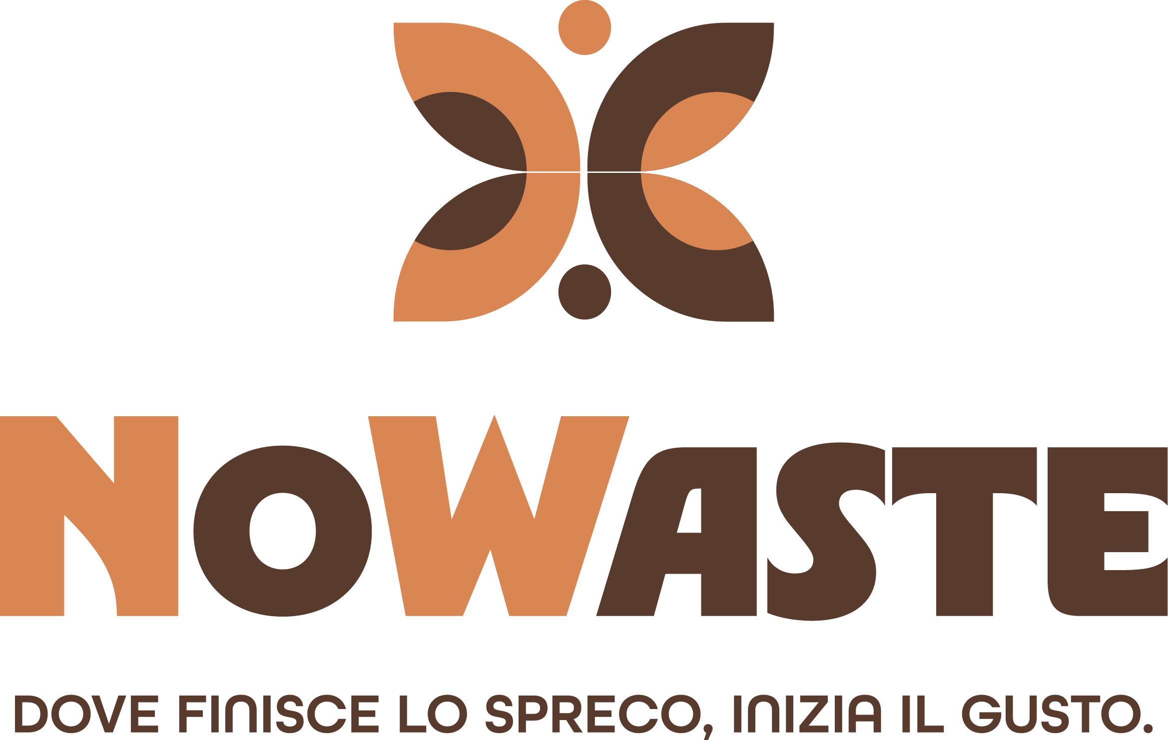 NoWaste